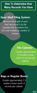 How To Determine How Many Records You Have